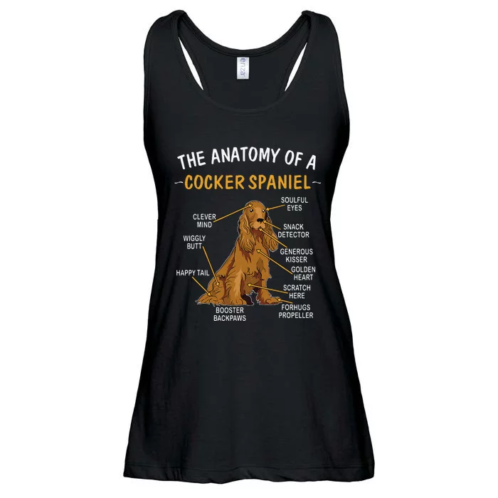 Anatomy Of A Cocker Spaniel For Dog Lovers Ladies Essential Flowy Tank