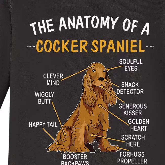 Anatomy Of A Cocker Spaniel For Dog Lovers Baby Long Sleeve Bodysuit