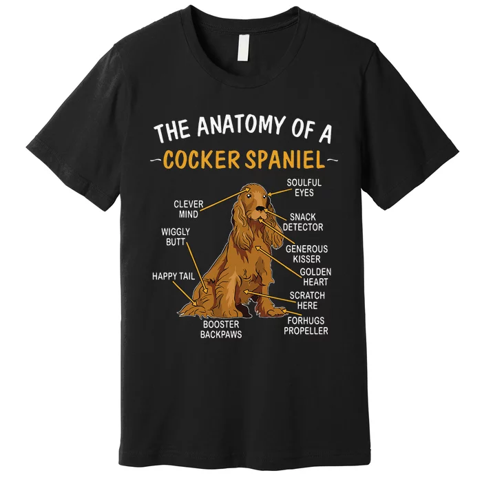 Anatomy Of A Cocker Spaniel For Dog Lovers Premium T-Shirt