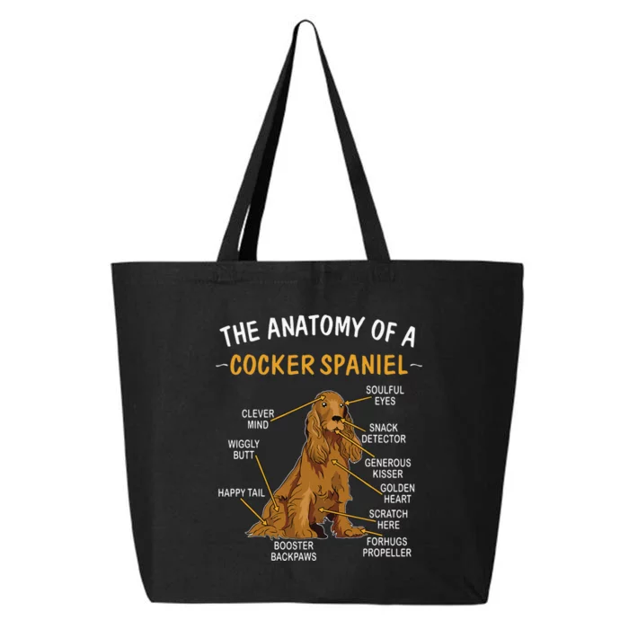 Anatomy Of A Cocker Spaniel For Dog Lovers 25L Jumbo Tote