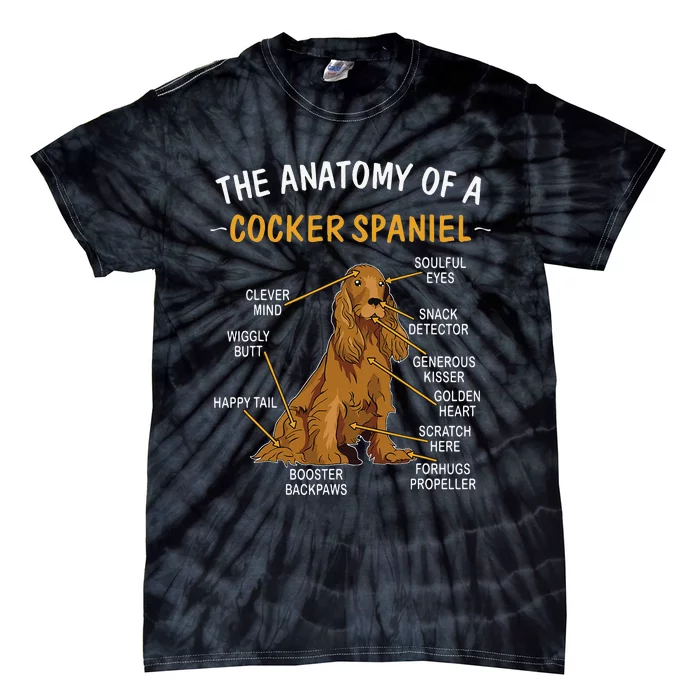 Anatomy Of A Cocker Spaniel For Dog Lovers Tie-Dye T-Shirt