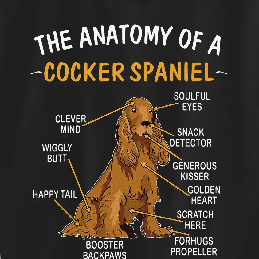 Anatomy Of A Cocker Spaniel For Dog Lovers Kids Sweatshirt