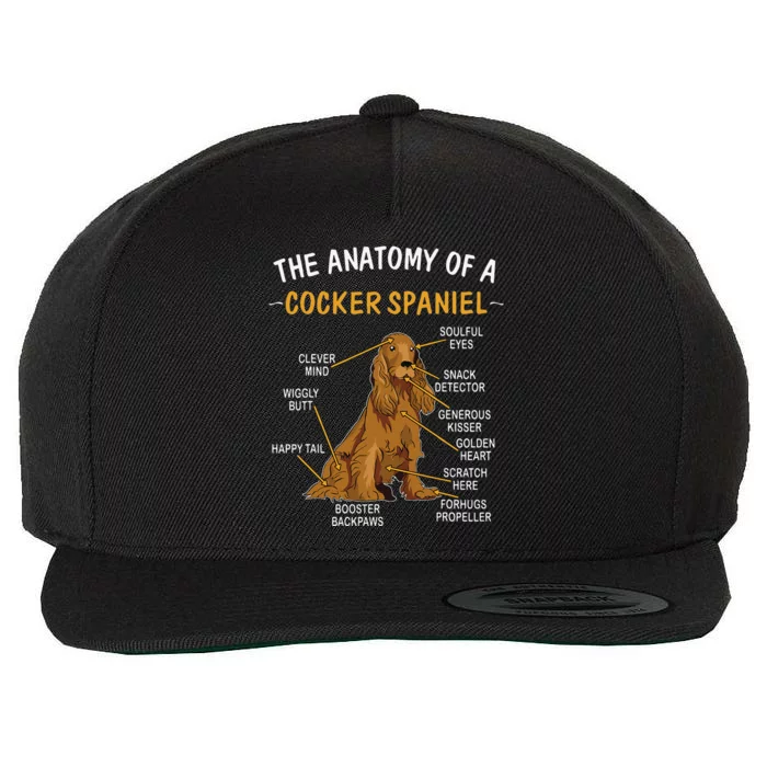 Anatomy Of A Cocker Spaniel For Dog Lovers Wool Snapback Cap