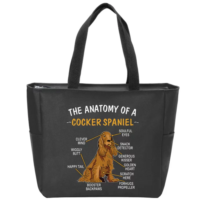 Anatomy Of A Cocker Spaniel For Dog Lovers Zip Tote Bag