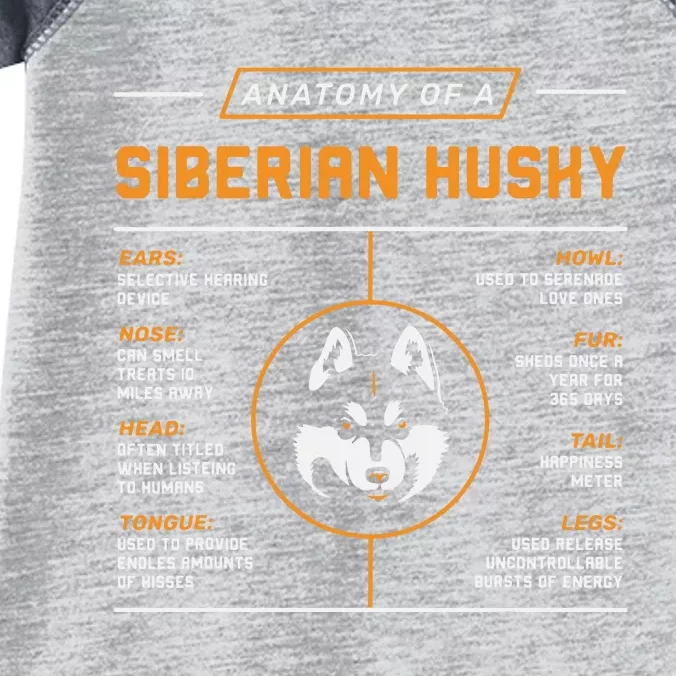 Anatomy Of A Husky Siberian Dog Owner Infant Baby Jersey Bodysuit