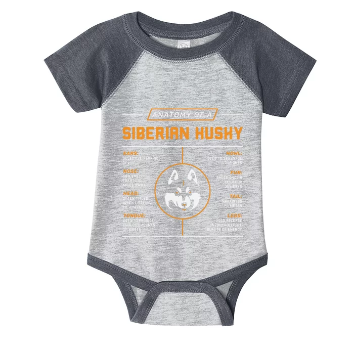 Anatomy Of A Husky Siberian Dog Owner Infant Baby Jersey Bodysuit