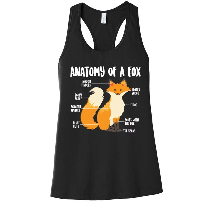 Anatomy Of A Fox | Cute Sweet Carnivore Funny Animal Gift Women's Racerback Tank