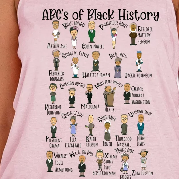 Abcs Of Black History Month Pride Teacher Gift Women's Knotted Racerback Tank