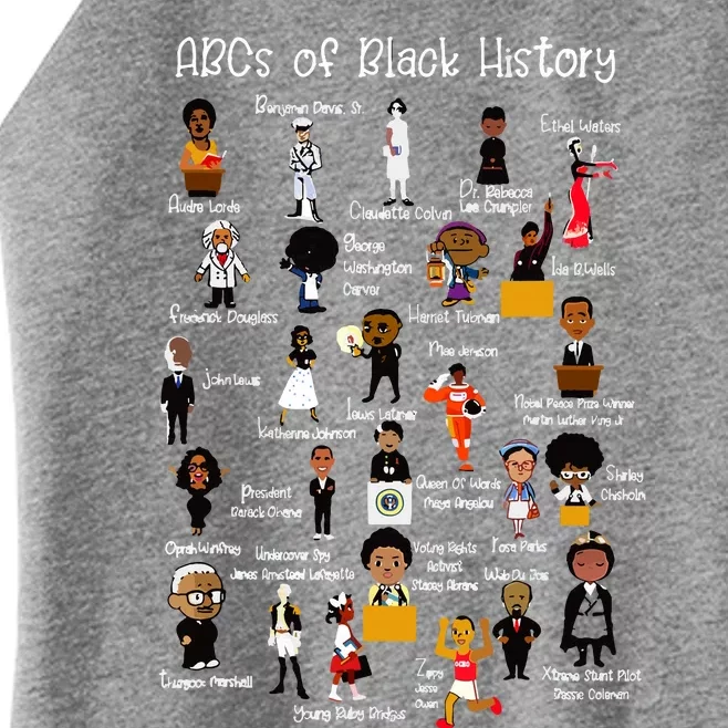 Abcs Of Black History Month Original Juneteenth Women’s Perfect Tri Rocker Tank