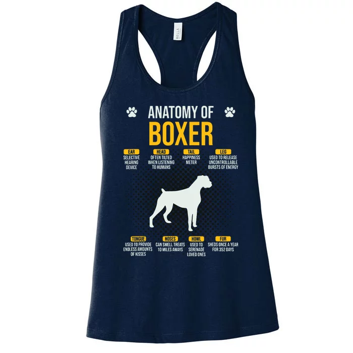 Anatomy Of Boxer Dog Lover Funny Women's Racerback Tank