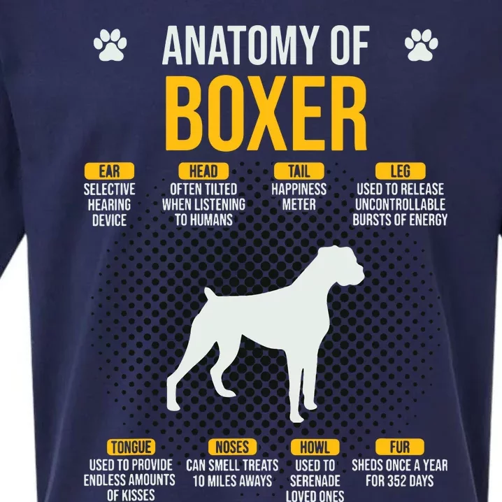 Anatomy Of Boxer Dog Lover Funny Sueded Cloud Jersey T-Shirt