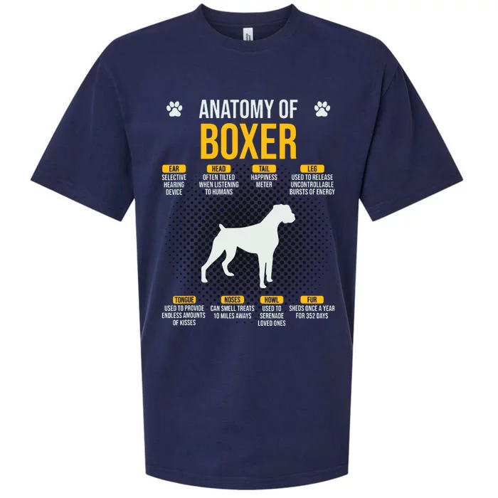 Anatomy Of Boxer Dog Lover Funny Sueded Cloud Jersey T-Shirt