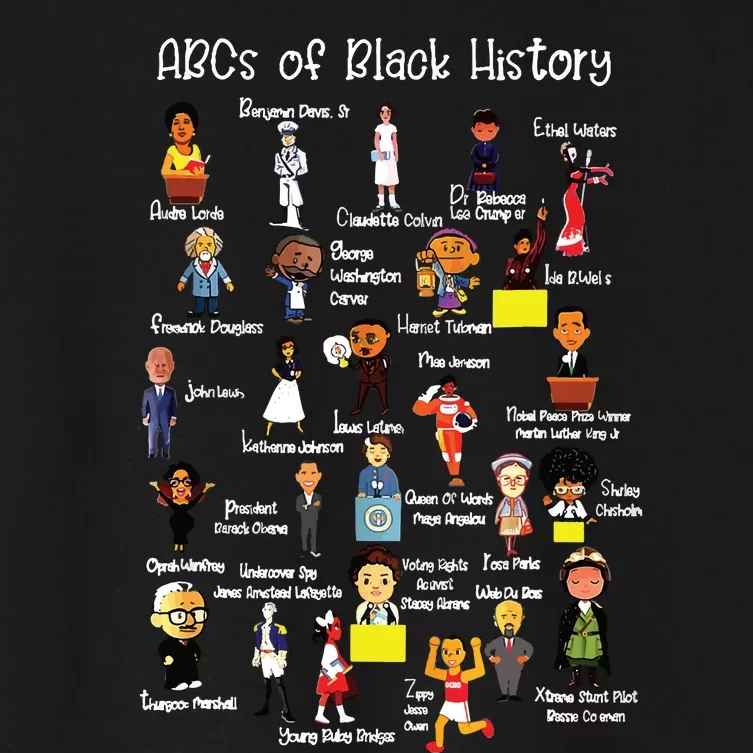 Abcs Of Black History Month Shirts Original Juneteenth Women's Crop Top Tee