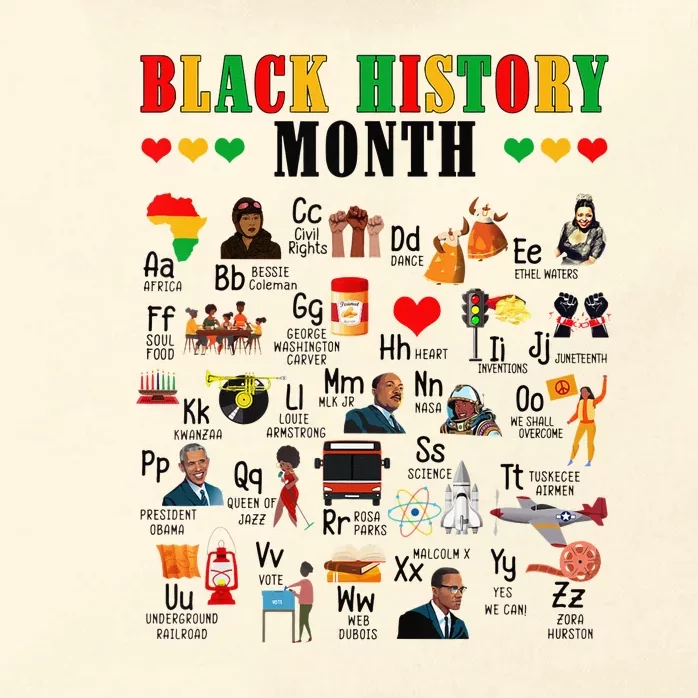 ABCs Of Black History Month Pride African American Teacher Zip Tote Bag