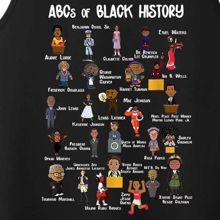 ABCs Of Black History Performance Tank