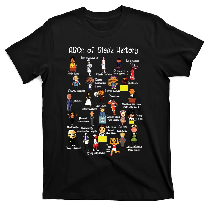 Abcs Of Black History Month Shirts Original Juneteenth T-Shirt