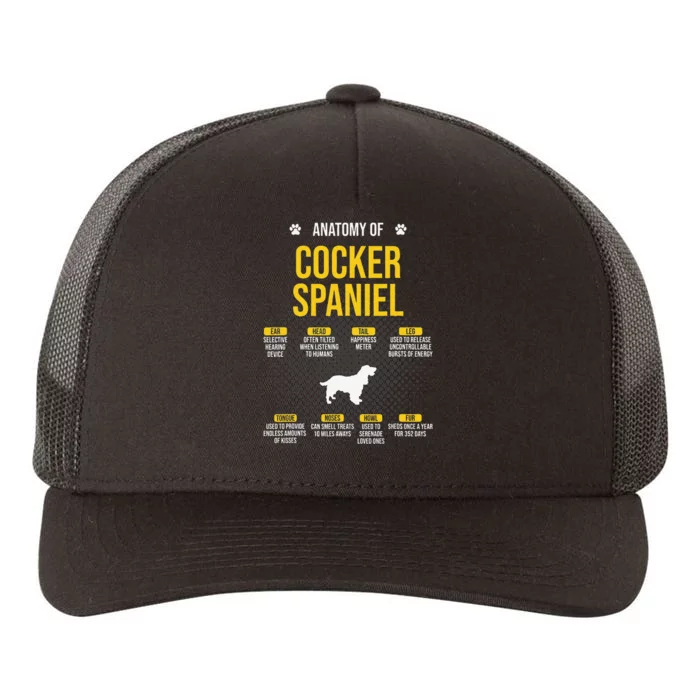 Anatomy Of Cocker Spaniel funny Dog Lover Yupoong Adult 5-Panel Trucker Hat