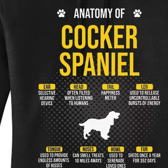 Anatomy Of Cocker Spaniel funny Dog Lover Women's Pullover Hoodie