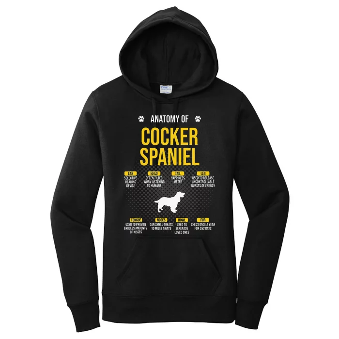 Anatomy Of Cocker Spaniel funny Dog Lover Women's Pullover Hoodie