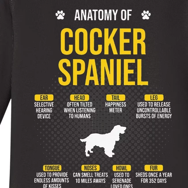 Anatomy Of Cocker Spaniel funny Dog Lover Baby Long Sleeve Bodysuit