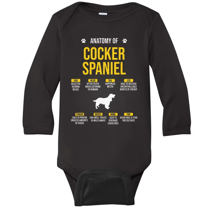 Anatomy Of Cocker Spaniel funny Dog Lover Baby Long Sleeve Bodysuit