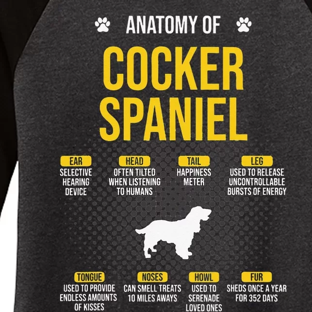 Anatomy Of Cocker Spaniel funny Dog Lover Women's Tri-Blend 3/4-Sleeve Raglan Shirt