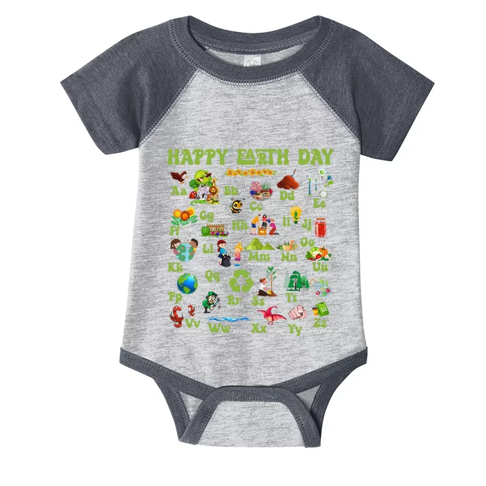 Abcs Of Earth Day Teacher Save Our Planet Nature Environment Infant Baby Jersey Bodysuit