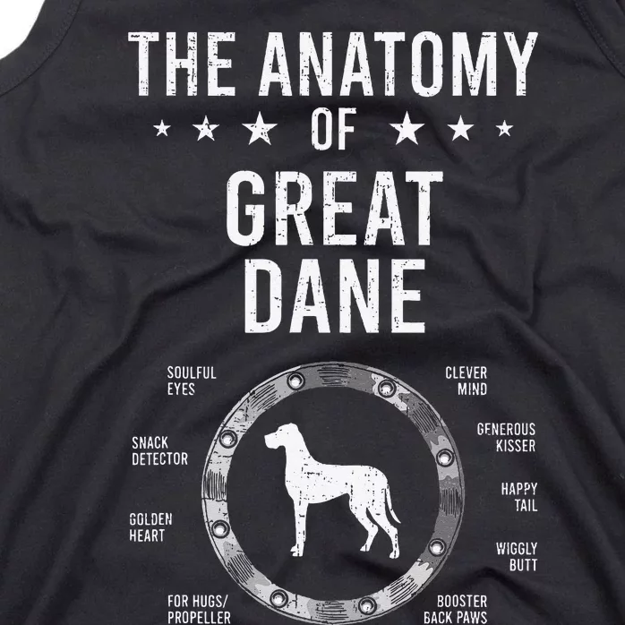 Anatomy of Great Dane Dog Lover Tank Top