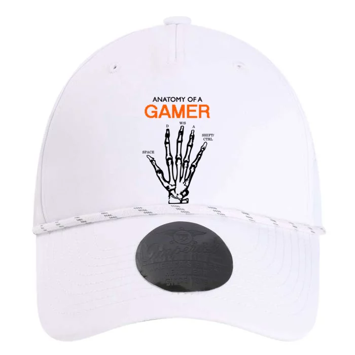 Anatomy Of Gamer Funny Gaming Performance The Dyno Cap