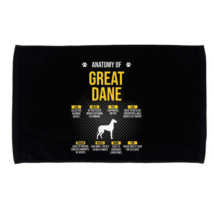 Anatomy Of Great Dane Dog Lover Microfiber Hand Towel