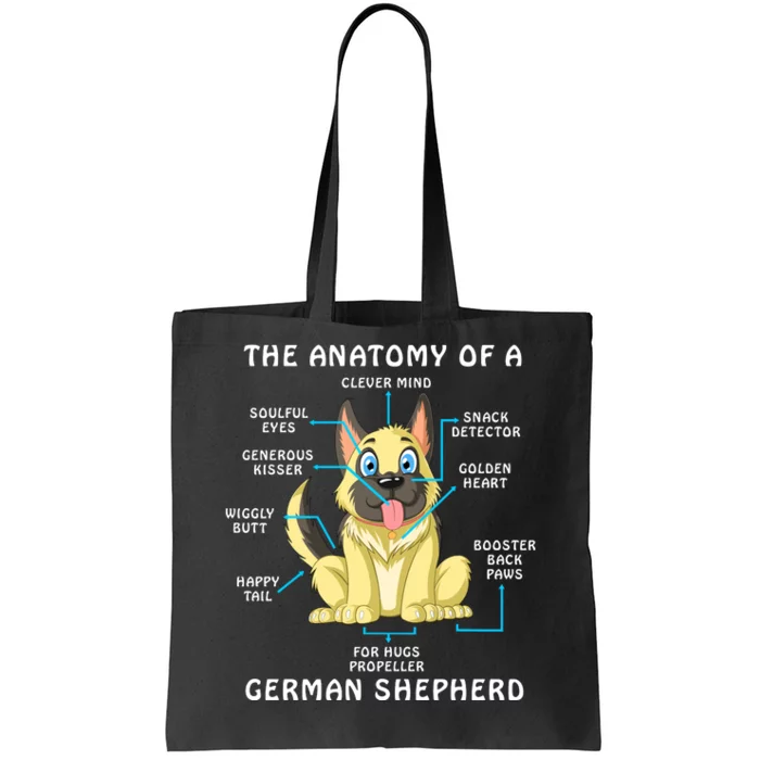 Anatomy Of German Shepherd Tote Bag