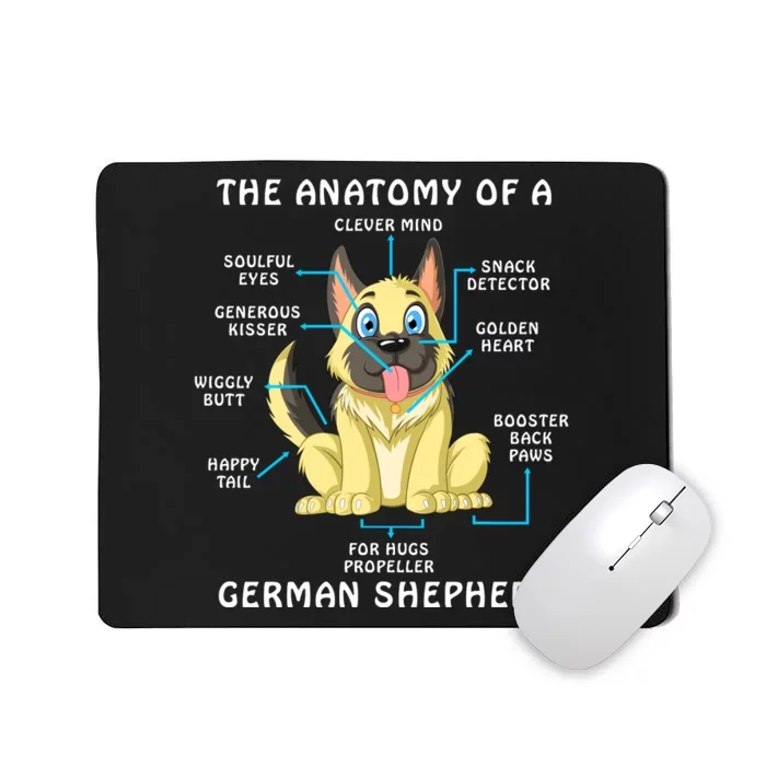 Anatomy Of German Shepherd Mousepad