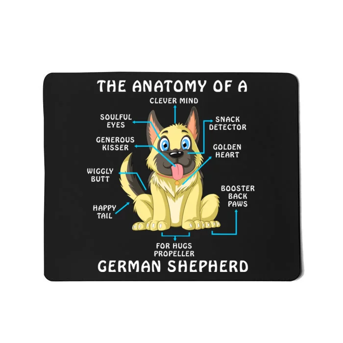 Anatomy Of German Shepherd Mousepad