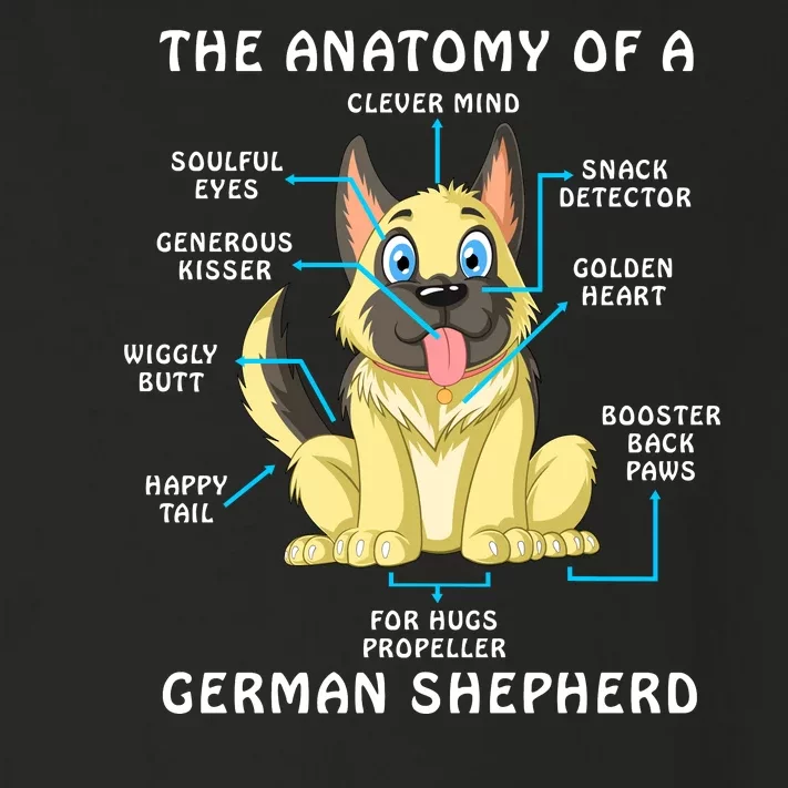 Anatomy Of German Shepherd Toddler Long Sleeve Shirt