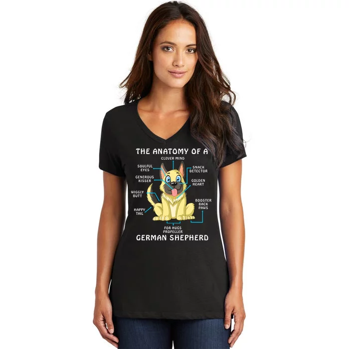 Anatomy Of German Shepherd Women's V-Neck T-Shirt