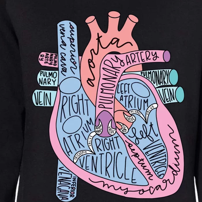 Anatomical Of Heart Cardiac Nurse Practioner Sonographer Womens California Wash Sweatshirt