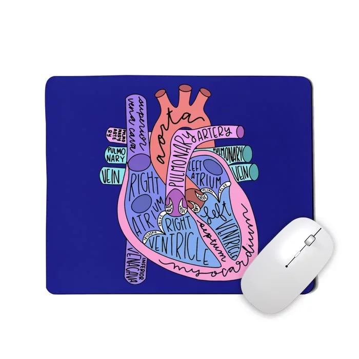 Anatomical Of Heart Cardiac Nurse Practioner Sonographer Mousepad