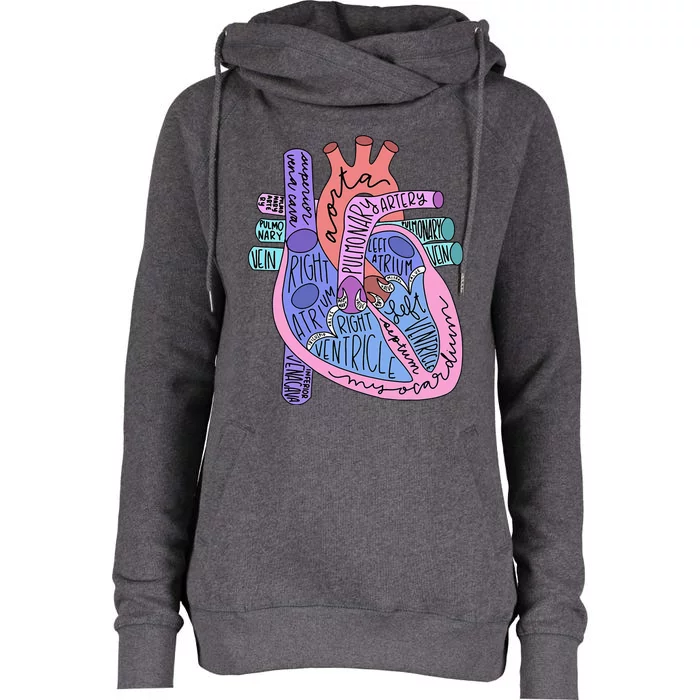 Anatomical Of Heart Cardiac Nurse Practioner Sonographer Womens Funnel Neck Pullover Hood