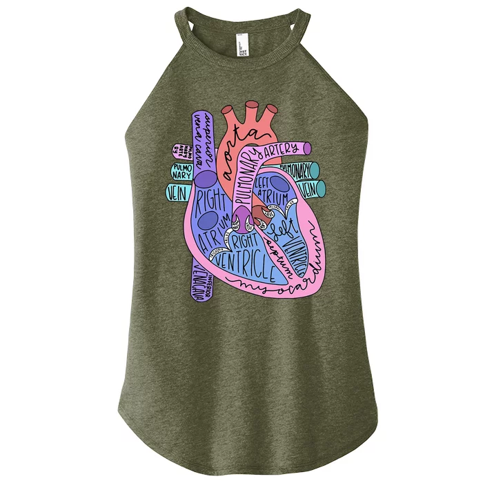 Anatomical Of Heart Cardiac Nurse Practioner Sonographer Women’s Perfect Tri Rocker Tank