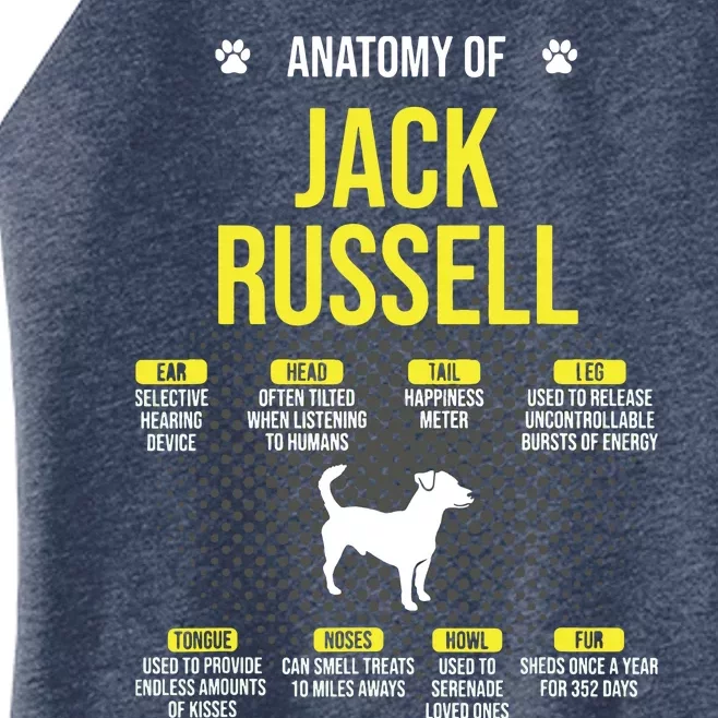 Anatomy Of Jack Russell Dog Lover Women’s Perfect Tri Rocker Tank