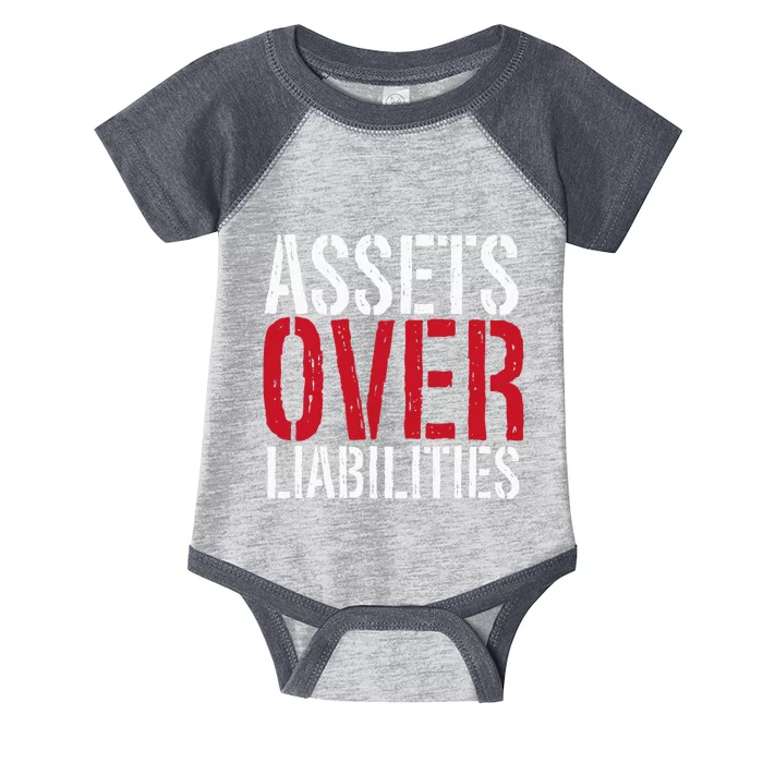 Assets Over Liabilities Investing Stocks Human Capital Infant Baby Jersey Bodysuit