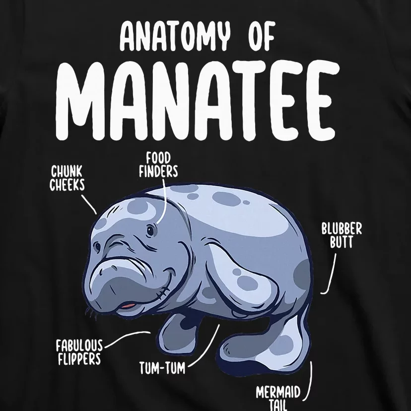 Anatomy Of Manatee Funny Sea Animal Chubby Manatee Lovers T-Shirt