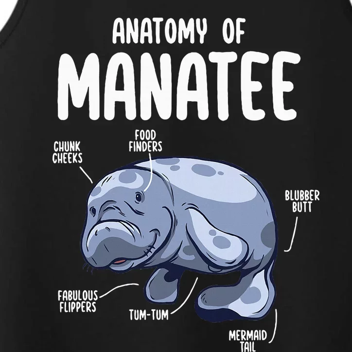 Anatomy Of Manatee Funny Sea Animal Chubby Manatee Lovers Performance Tank