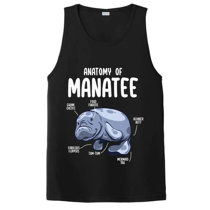 Anatomy Of Manatee Funny Sea Animal Chubby Manatee Lovers Performance Tank