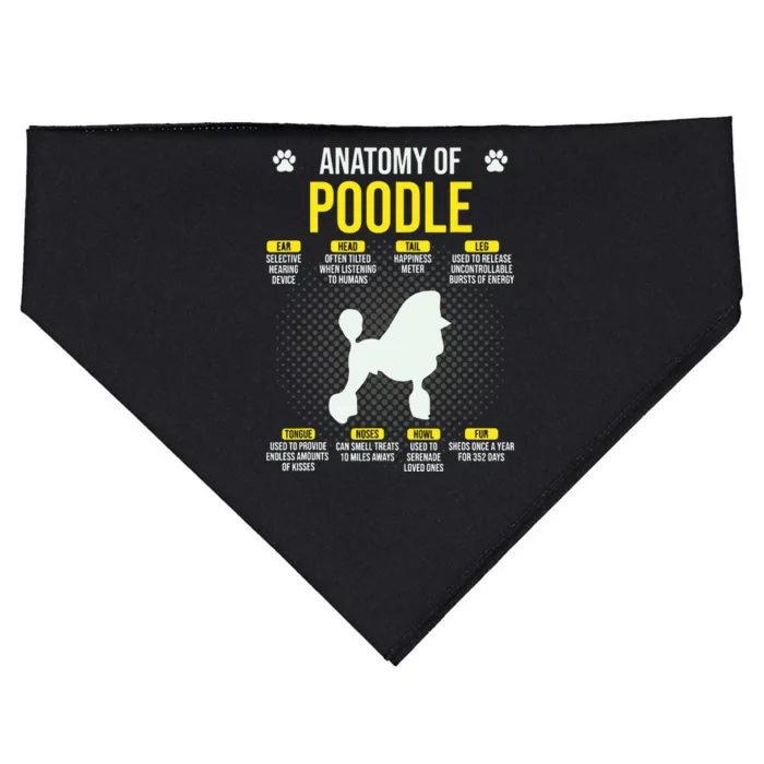 Anatomy Of Poodle Dog Lover Funny USA-Made Doggie Bandana