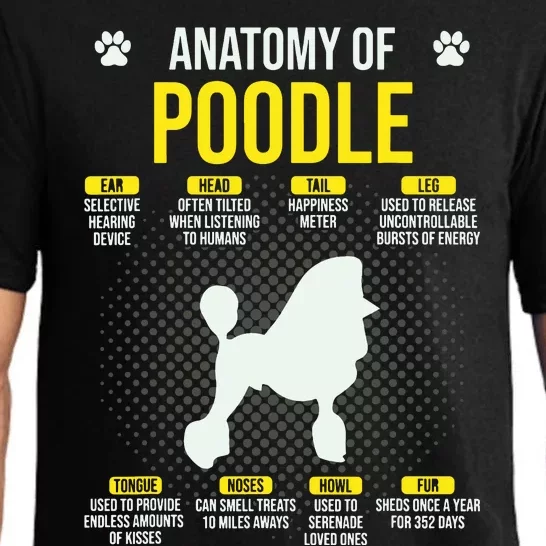 Anatomy Of Poodle Dog Lover Funny Pajama Set