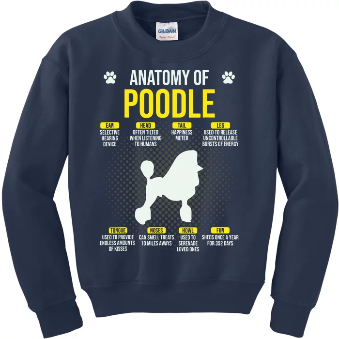 Anatomy Of Poodle Dog Lover Funny Kids Sweatshirt