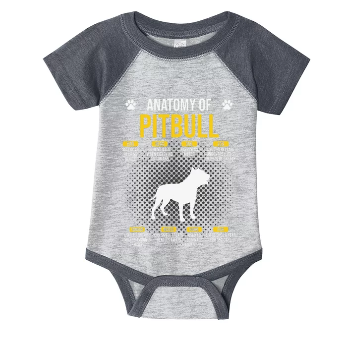 Anatomy Of Pitbull Dog Lover Infant Baby Jersey Bodysuit