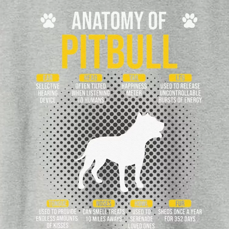 Anatomy Of Pitbull Dog Lover Women's Crop Top Tee