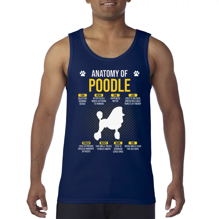 Anatomy Of Poodle Dog Lover Tank Top